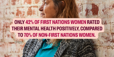 Women's Health Week Image